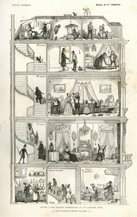 Coupe d'une maison parisienne le 1er janvier 1845