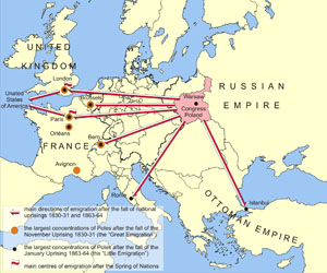 Directions of Polish emigration in the nineteenth century
