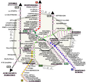 Network of the underground of Rome